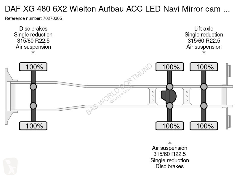 Kamion DAF 480 6X2 Wielton Aufbau ACC LED Navi...