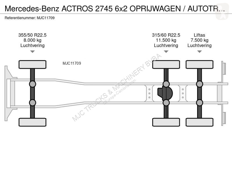 Camion Mercedes ACTROS 2745 6x2 OPRIJWAGEN /...
