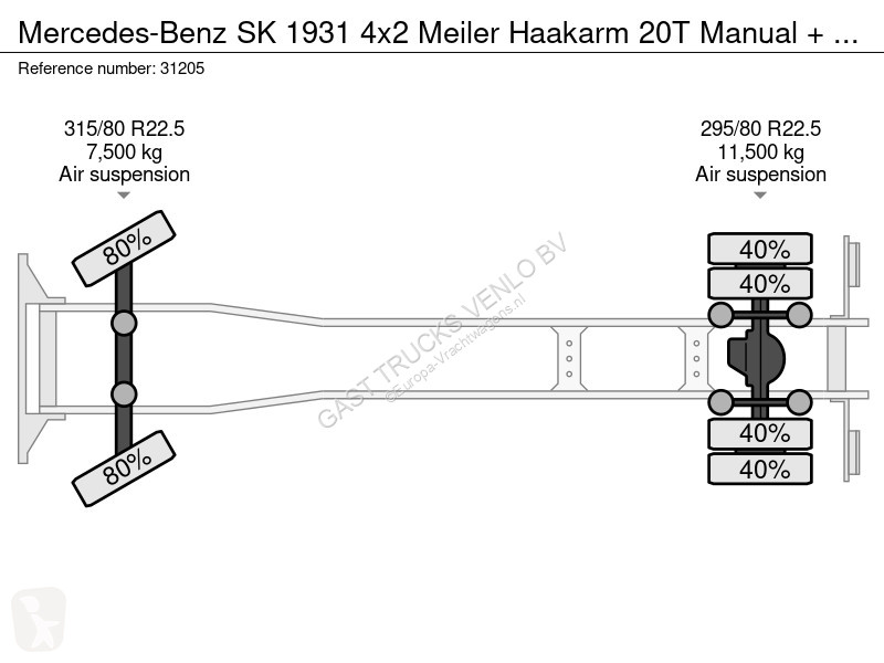 Camión Mercedes 1931 4x2 Meiler Haakarm 20T...