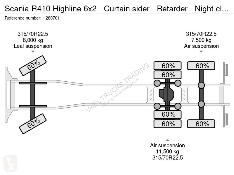 Kamion Scania 410 Highline 6x2 - Curtain sider...