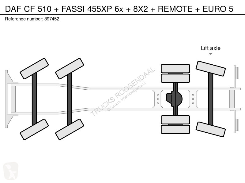 Kamion DAF CF 510 + FASSI 455XP 6x + 8X2 +...