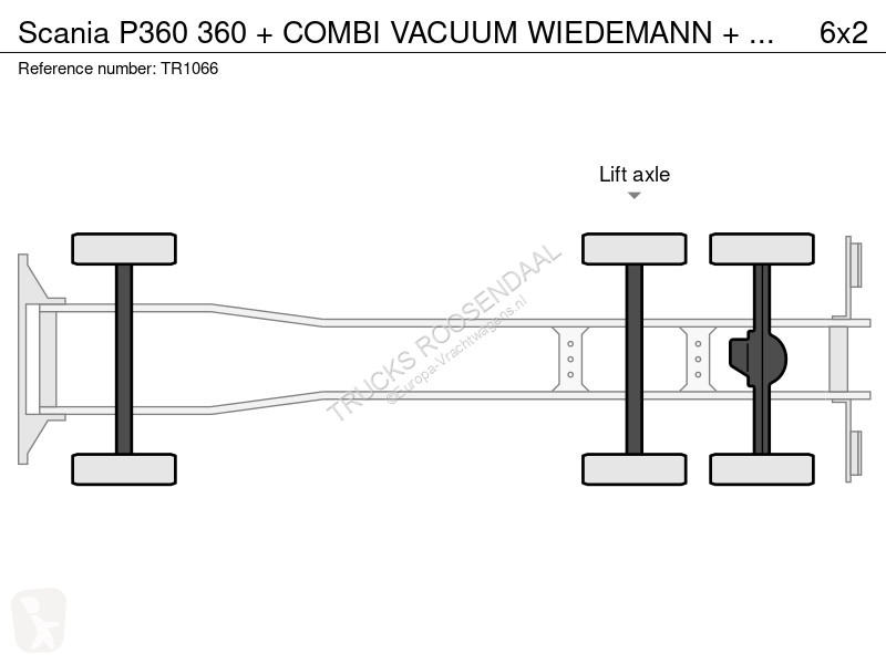 شاحنة Scania 360 360 + COMBI VACUUM WIEDEMANN +...