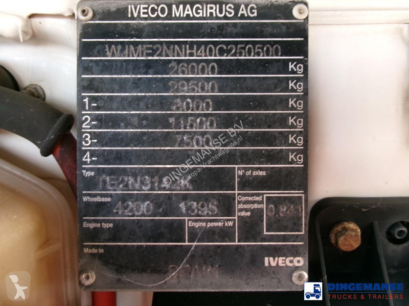 شاحنة Iveco AD260S31Y 6X2 fuel tank 19 m3 / 5...
