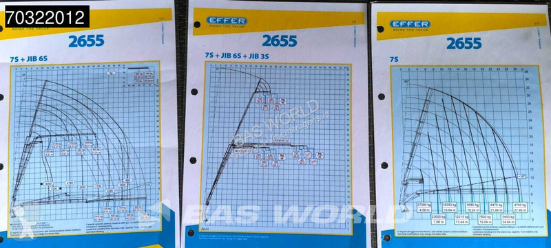 شاحنة Volvo 650 10X4 EFFER 2655 7S + 6S Jib...