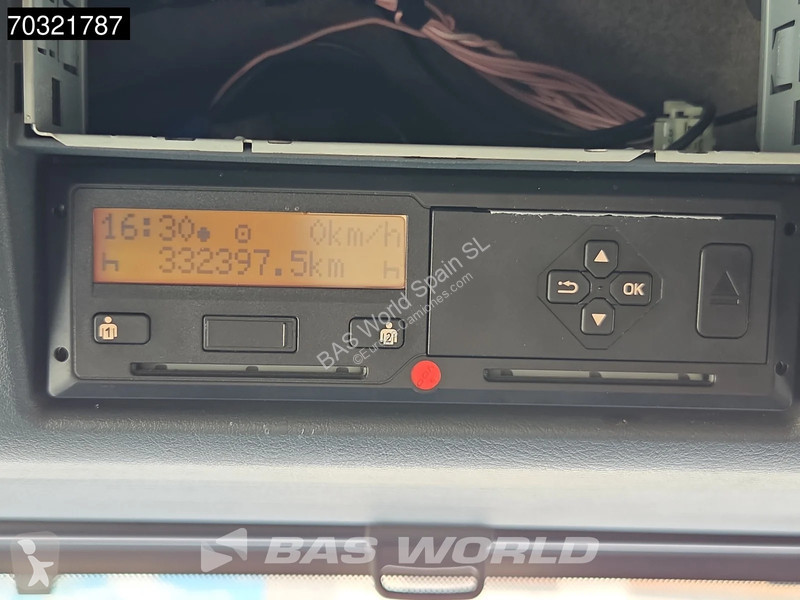 شاحنة MAN 18.500 4X2 Retarder Manual...