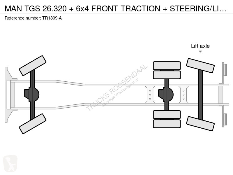 شاحنة MAN TGS + 6x4 FRONT TRACTION +...