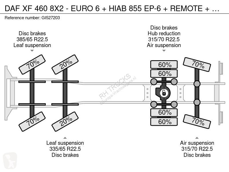 شاحنة DAF 8X2 - EURO 6 + HIAB 855 EP-6 + REMOTE...