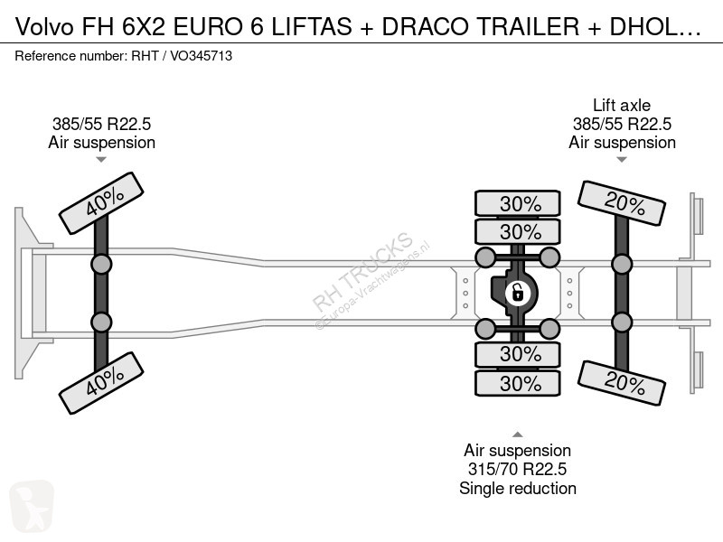 شاحنة Volvo 6X2 EURO 6 LIFTAS + DRACO TRAILER +...