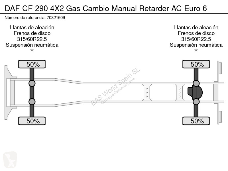 شاحنة DAF 290 4X2 Gas Cambio Manual Retarder AC...