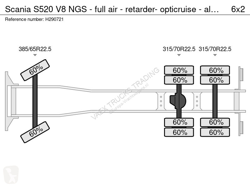 شاحنة Scania S520 V8 NS - full air - retarder-...
