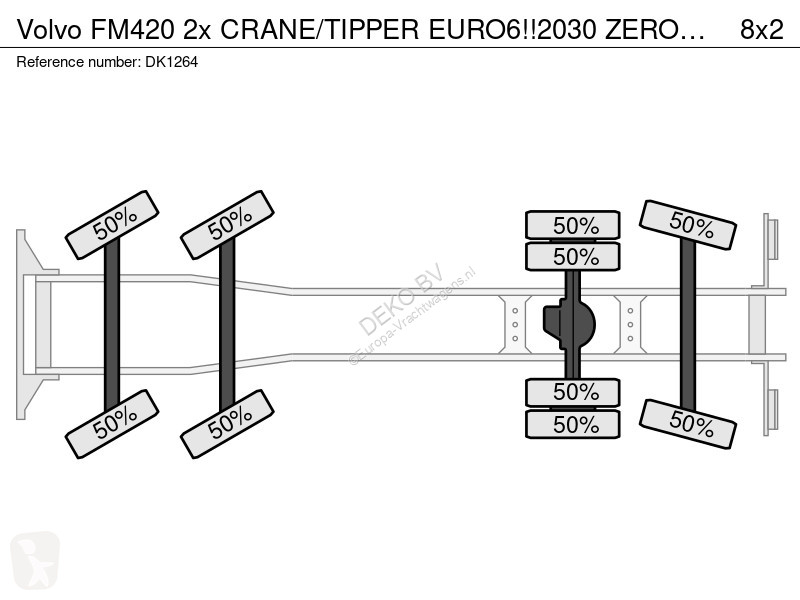 شاحنة Volvo 420 2x CRANE/TIPPER EURO6!!2030...