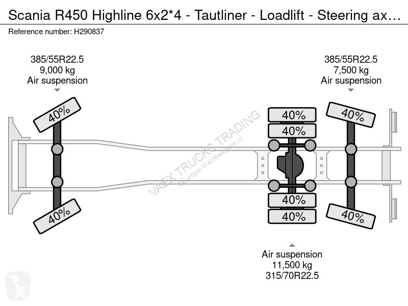 Camion Scania R450 Highline 6x2*4 - Tautliner -...