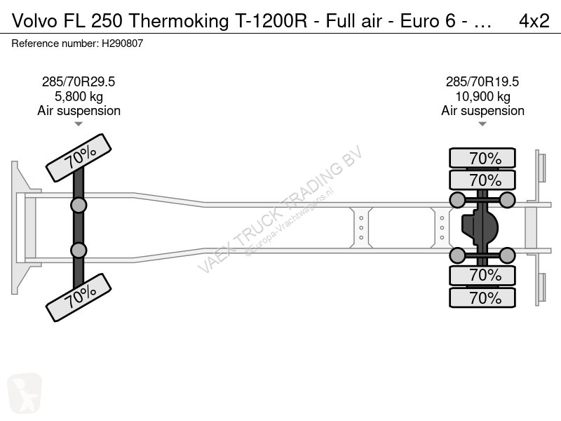Camion Volvo 250 Thermoking T-1200R - Full air...