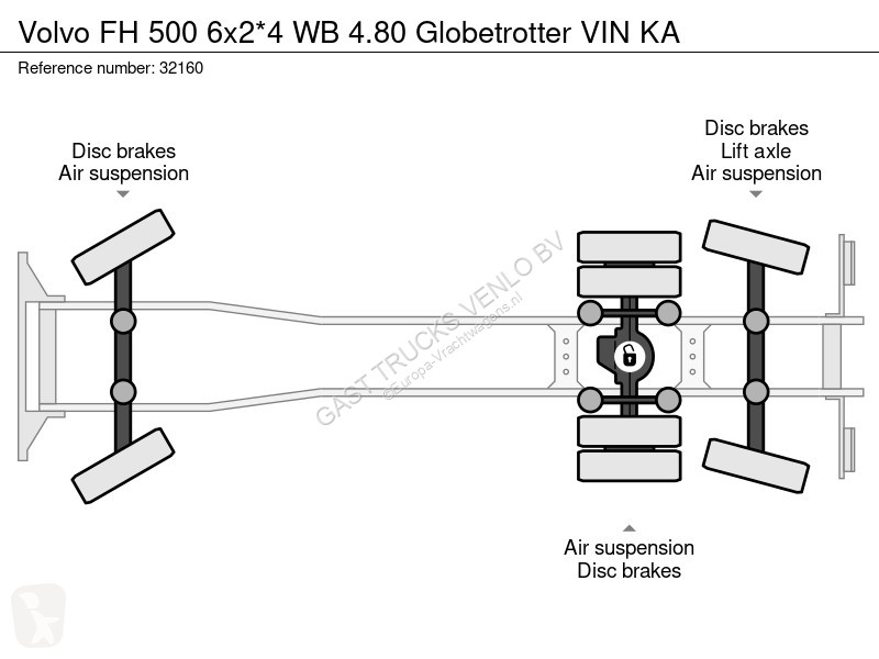 Volvo 500 6x2*4 WB 4.80 Globetrotter VIN KA truck