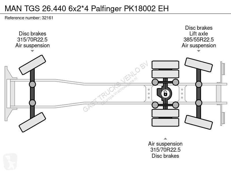 Kamion MAN TGS 6x2*4 Palfinger PK18002 EH