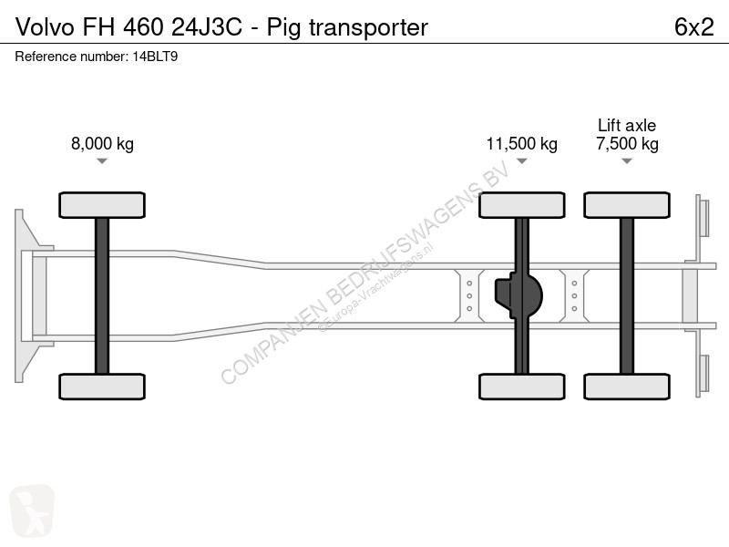 Camion Volvo FH 460 24J3C - Pig transporter
