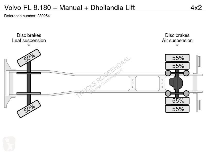 Vrachtwagen Volvo 8.180 + Manual + Dhollandia Lift
