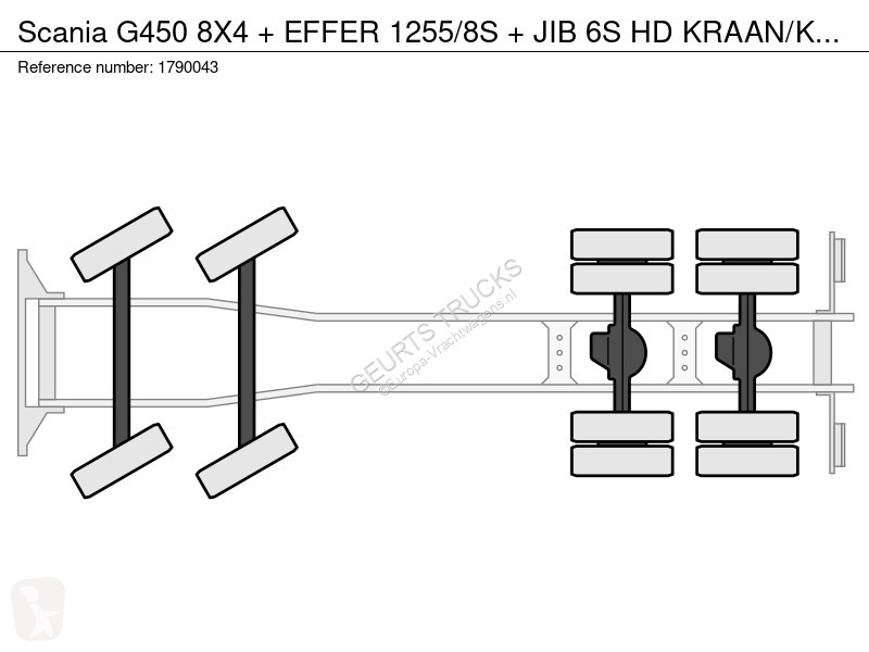 Kamion Scania G450 8X4 + EFFER 1255/8S + JIB 6S...