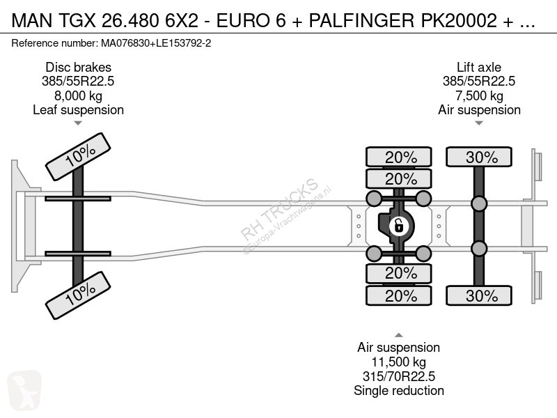 Camión MAN TGX 6X2 - EURO 6 + PALFINGER PK20002...