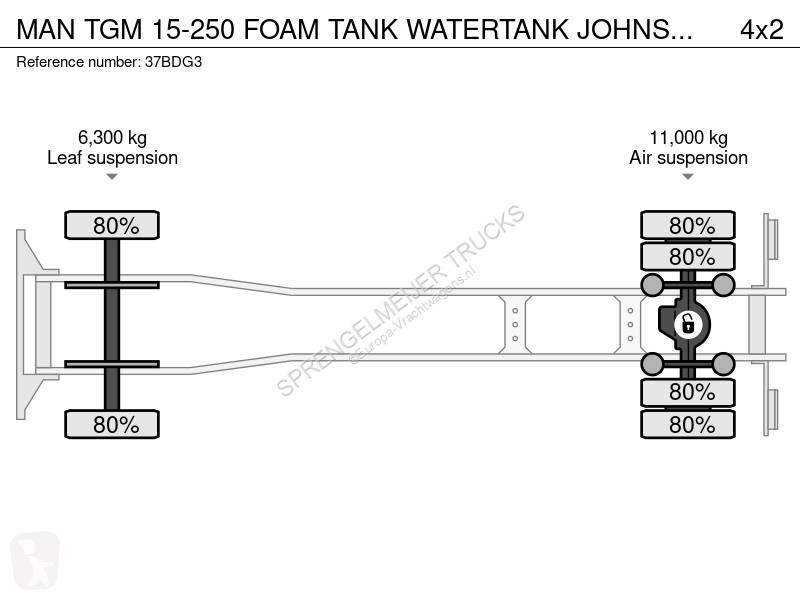 Camion MAN 15-250 FOAM TANK WATERTANK JOHNSTAD...
