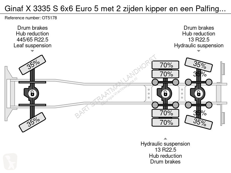 Camion Ginaf X 3335 S 6x6 Euro 5 met 2 zijden...