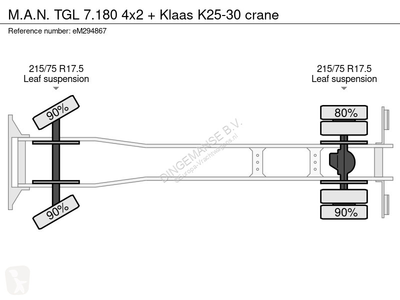 شاحنة MAN 7.180 4x2 + Klaas K25-30 crane