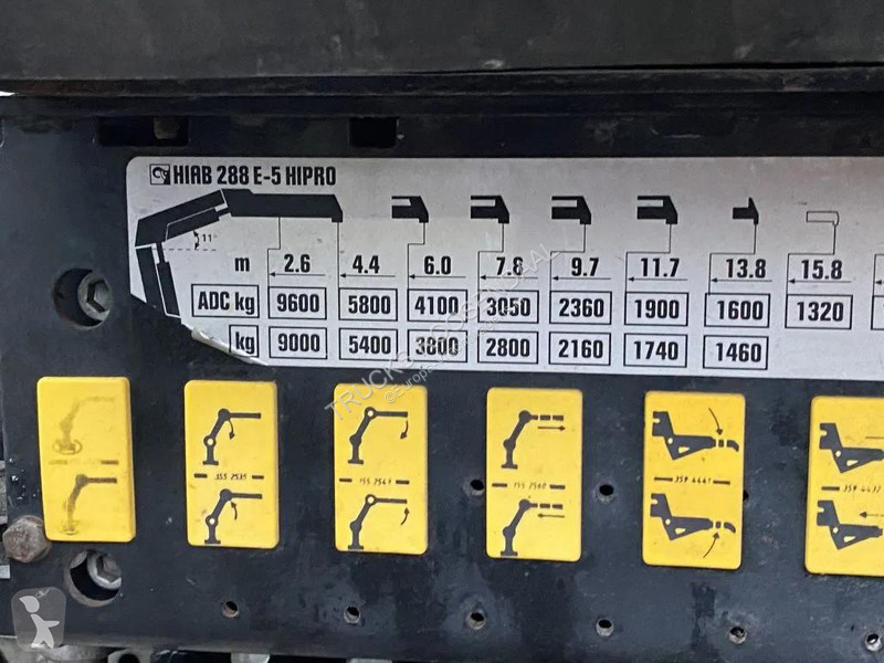 شاحنة MAN TGS Euro 5 + Manual + Hiab 288 E-5...