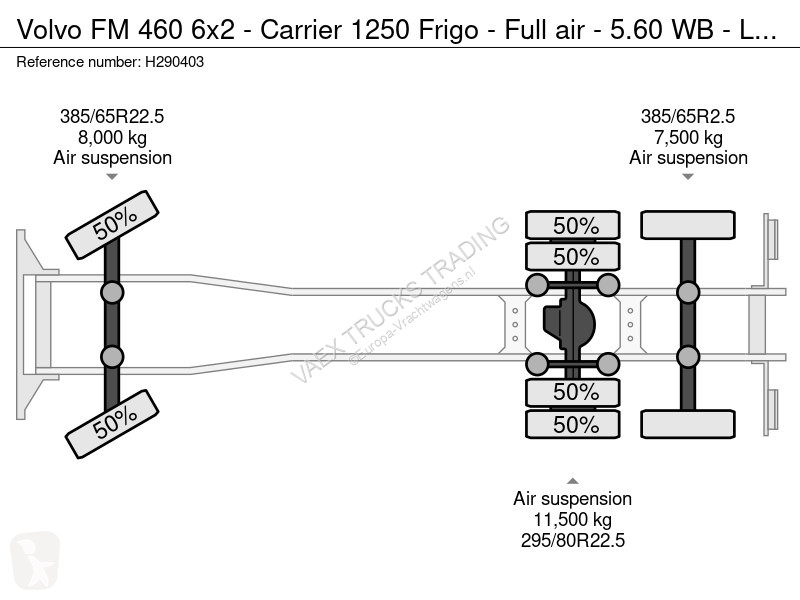 شاحنة Volvo 460 6x2 - Carrier 1250 Frigo - Full...