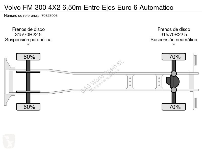 شاحنة Volvo 300 4X2 6,50m Entre Ejes Euro 6...