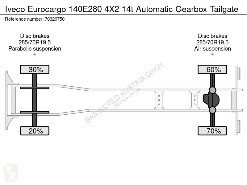 شاحنة Iveco 140E280 4X2 14t Automatic Gearbox...