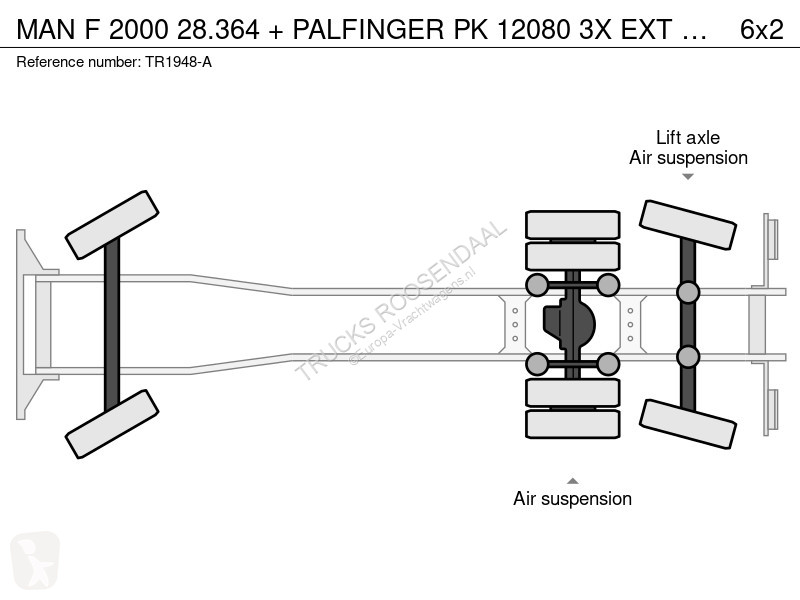 Camión MAN 2000 28.364 + PALINGER PK 12080 3X...