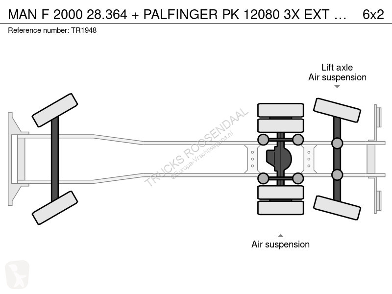 شاحنة MAN 2000 28.364 + PALINGER PK 12080 3X...