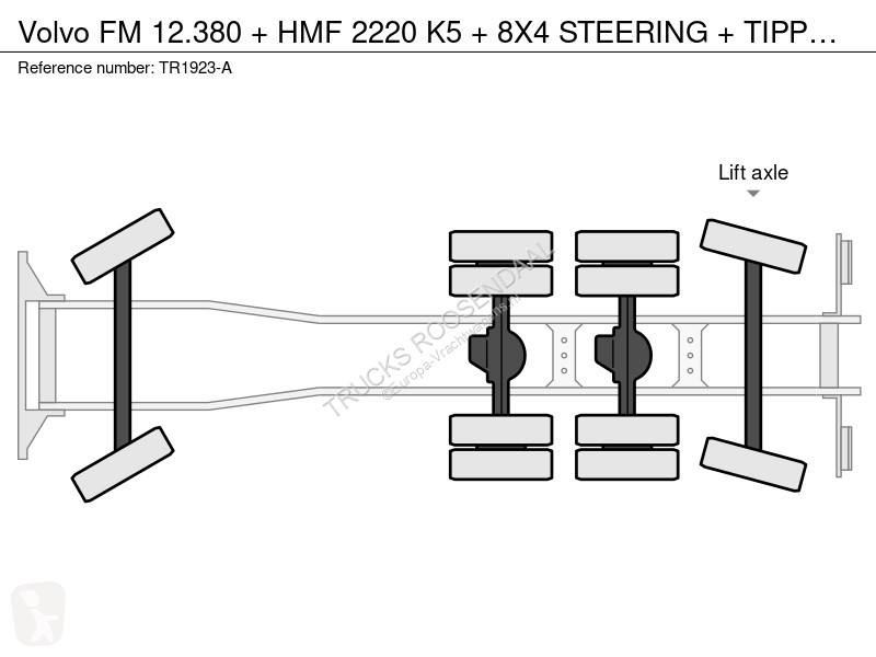 شاحنة Volvo 12380 + HMF 2220 K5 + 8X4 STEERING...