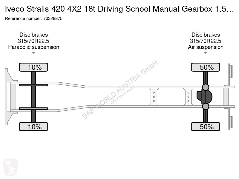 شاحنة Iveco 420 4X2 18t Driving School Manual...