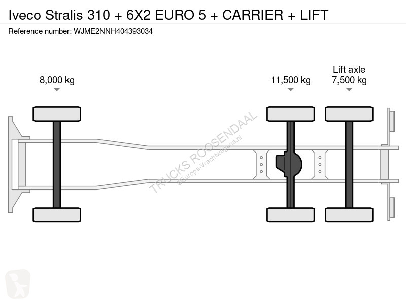 Camion Iveco 310 + 6X2 EURO 5 + CARRIER + LIFT