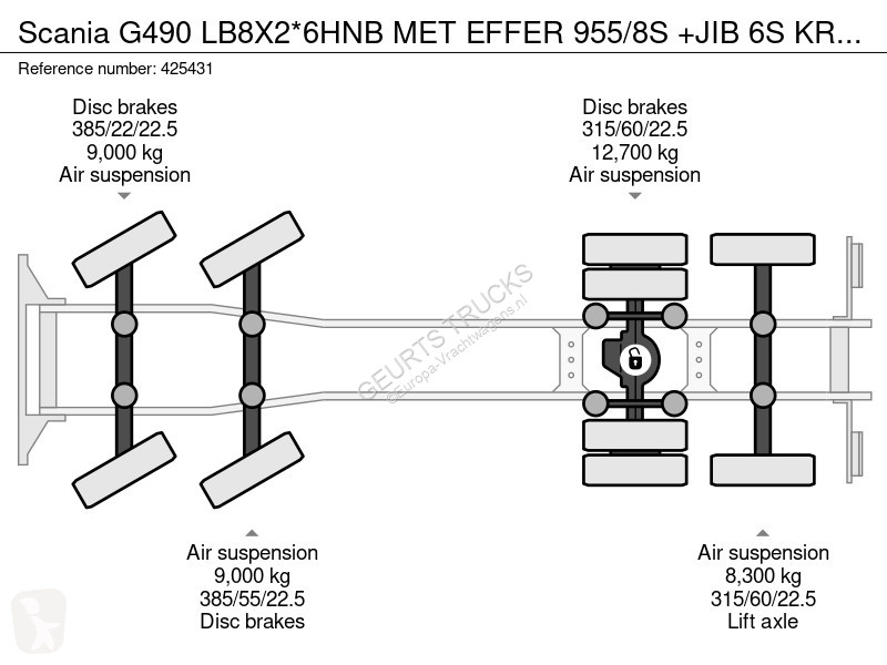 Kamion Scania G490 B8X2*6HNB MET EFFER 955/8S...