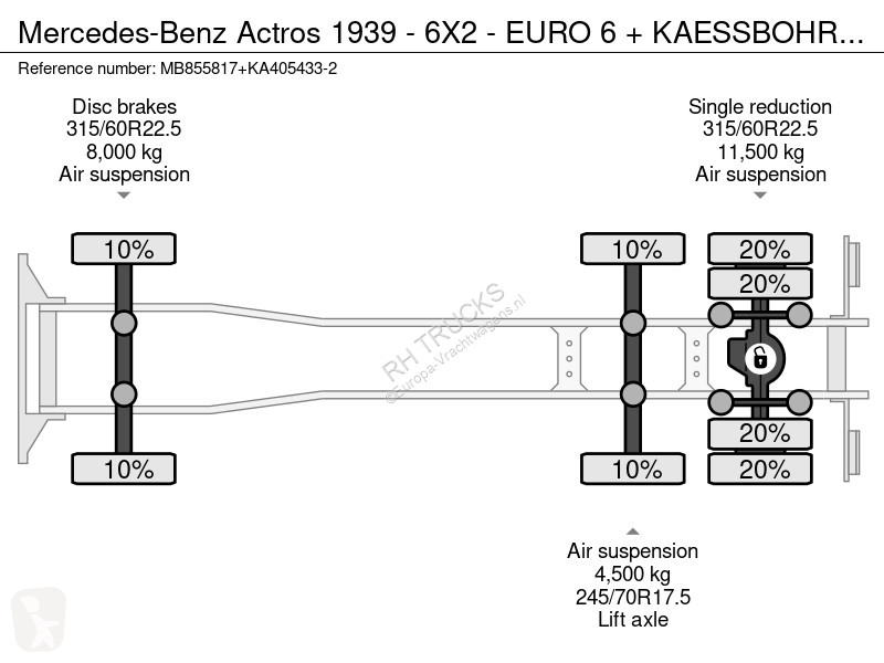 Camion Mercedes 1939 - 6X2 - EURO 6 +...