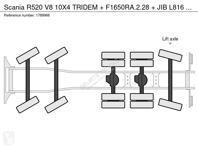 Kamion Scania R520 V8 10X4 TRIDEM +...