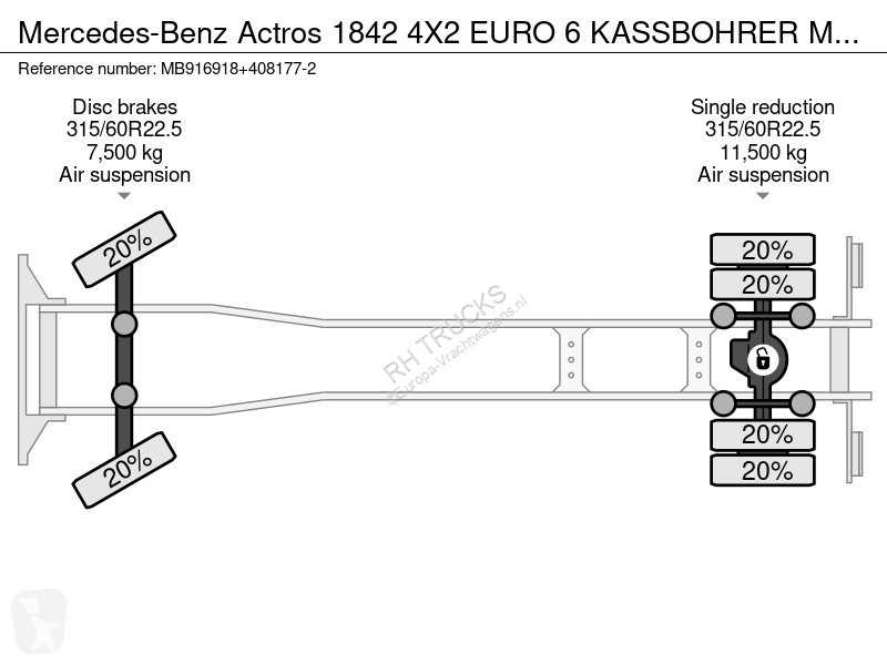 Camion Mercedes 1842 4X2 EURO 6 KASSBOHRER...