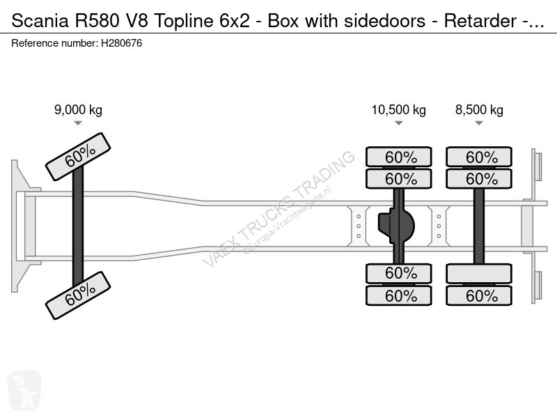 Lastbil Scania 580 V8 Topline 6x2 - Box with...