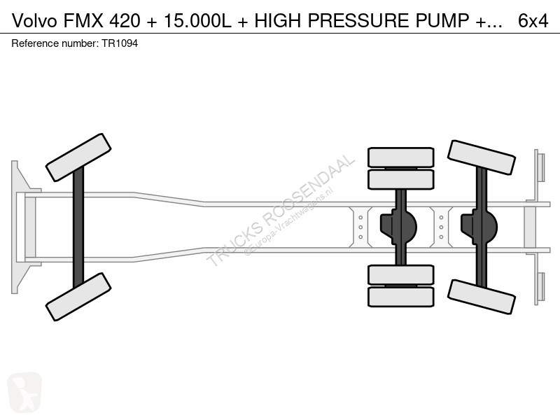 شاحنة Volvo 420 + 15.000L +  HIGH PRESSURE PUMP...