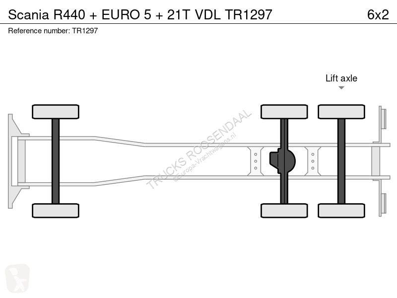 شاحنة Scania R440 + EURO 5 + 21T VD
