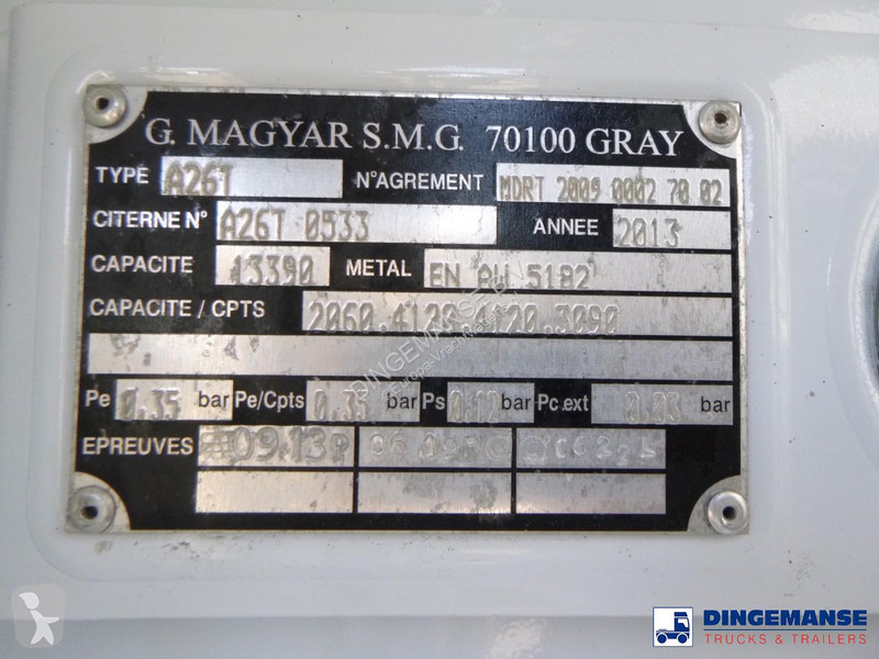 شاحنة Renault 270 dxi 4x2 fuel tank 13.7 m3 / 4...