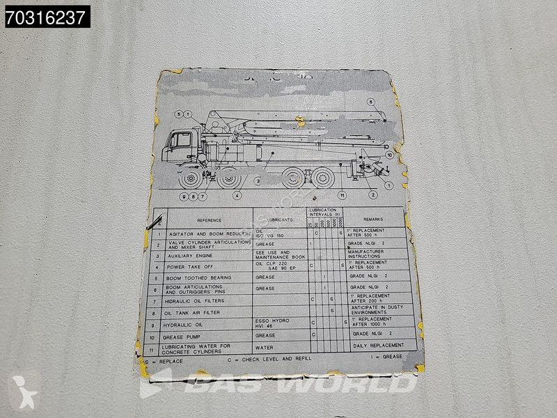 شاحنة Mercedes 3342 6X4 SERMAC 5Z36 Concrete...
