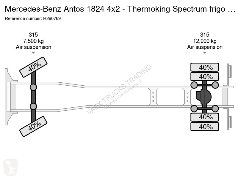 شاحنة Mercedes 1824 4x2 - Thermoking Spectrum...