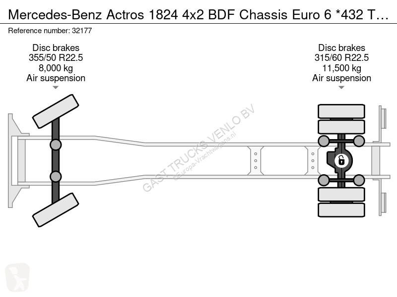 Camion Mercedes 1824 4x2 BDF Chassis Euro 6...