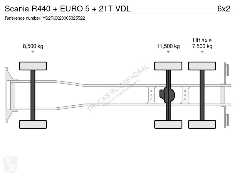 Camion Scania R440 + EURO 5 + 21T VD