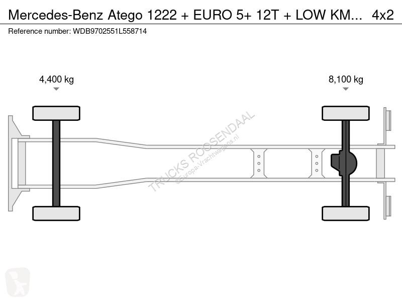 Camion Mercedes 1222 + EURO 5+ 12T + LOW KM +...