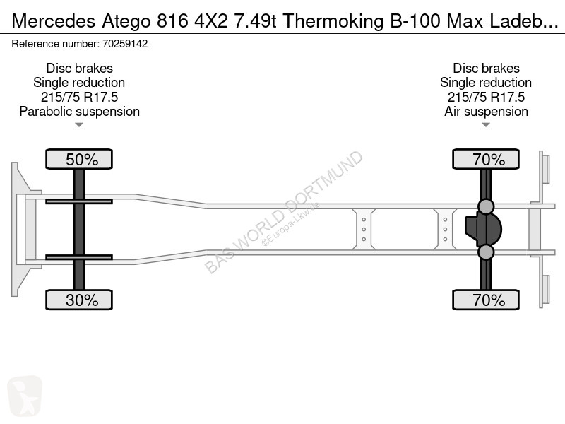 Camion Mercedes 816 4X2 7.49t Thermoking B-100...