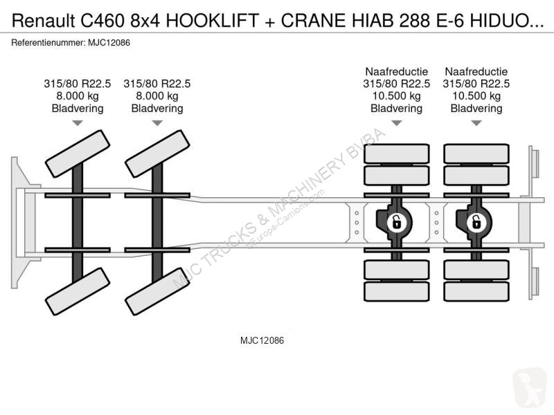 Kamion Renault 288 E-6 HIDUO / 5+6F / RADIO FUNK